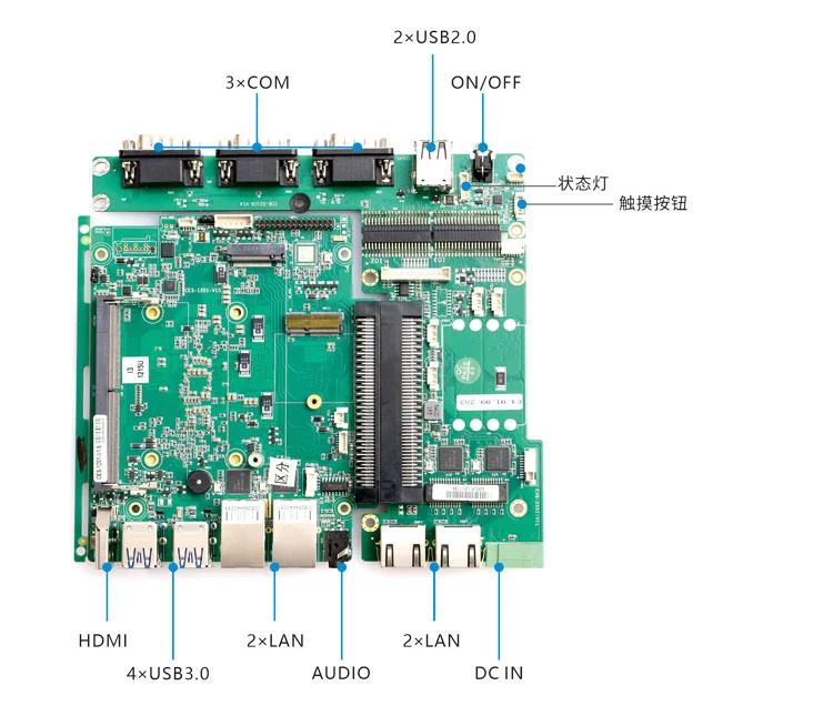 Konzept C · Dual-LAN-Industrienetzwerk - 3×COM-Version