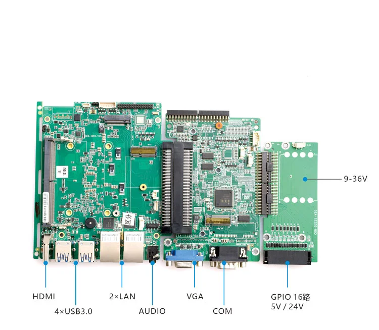 Konzept D · VGA + GPIO Industriesteuerung - mit 16-Kanal-GPIO