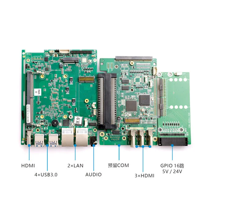 Konzept E · Multi-HDMI-Videowand - horizontale Erweiterungsversion