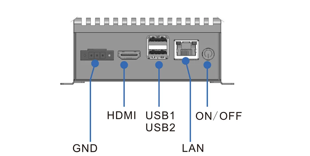 EA-N100A edge AI computer - front panel I/O layout
