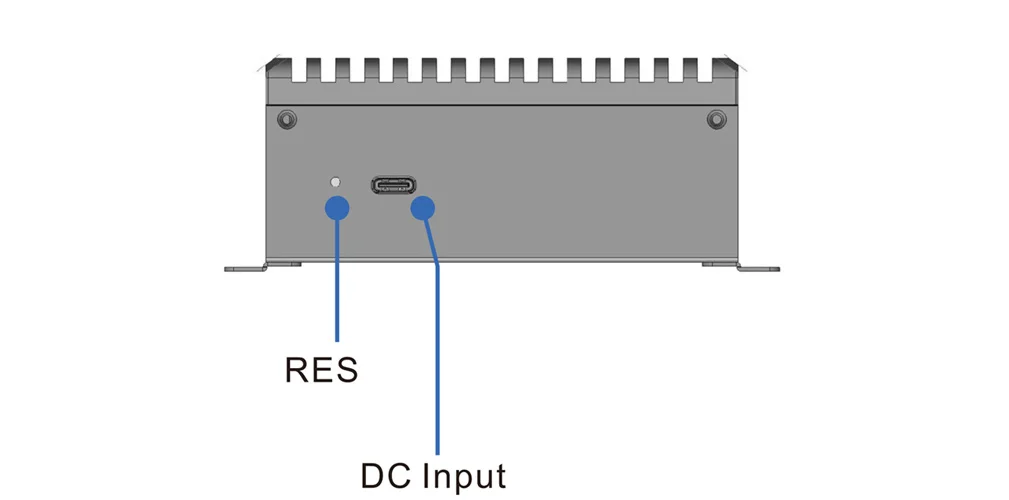 EA-N100A edge AI computer - rear panel I/O layout