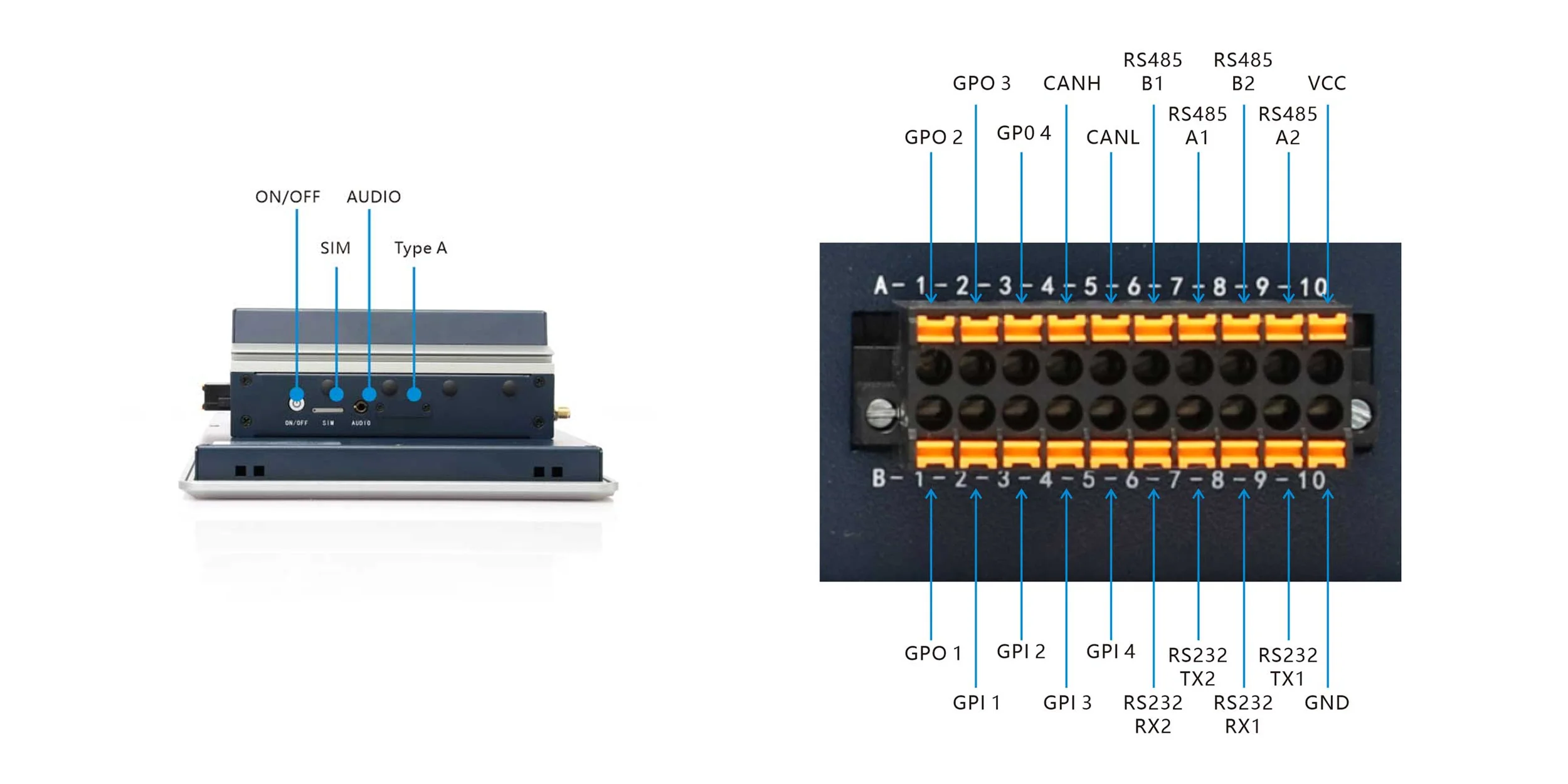 EA-W12-N200 AI panel PC (16:9) - rear panel I/O layout