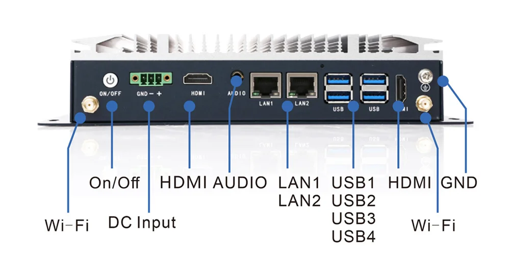 EPC-102O embedded industrial computer - front panel I/O layout