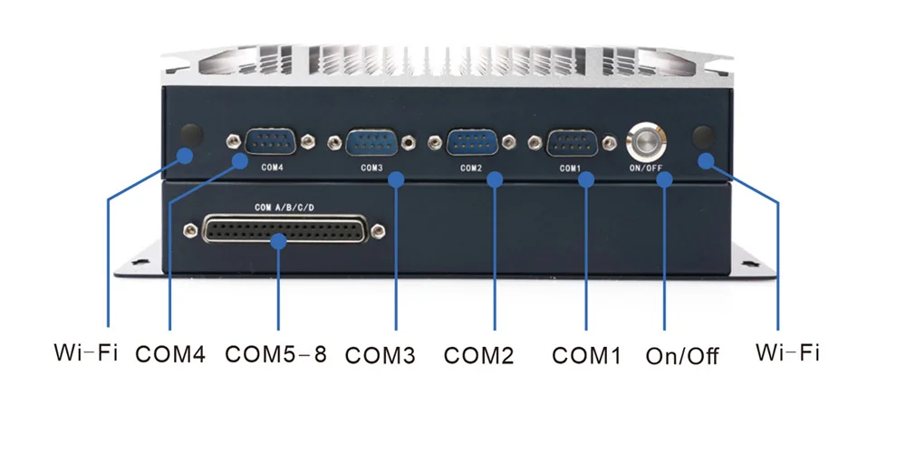 EPC-207B embedded industrial computer - rear panel I/O layout