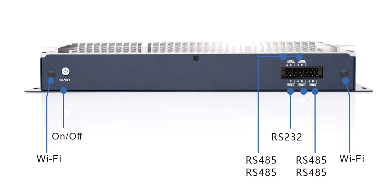 EPC-306P embedded industrial computer - rear panel I/O layout