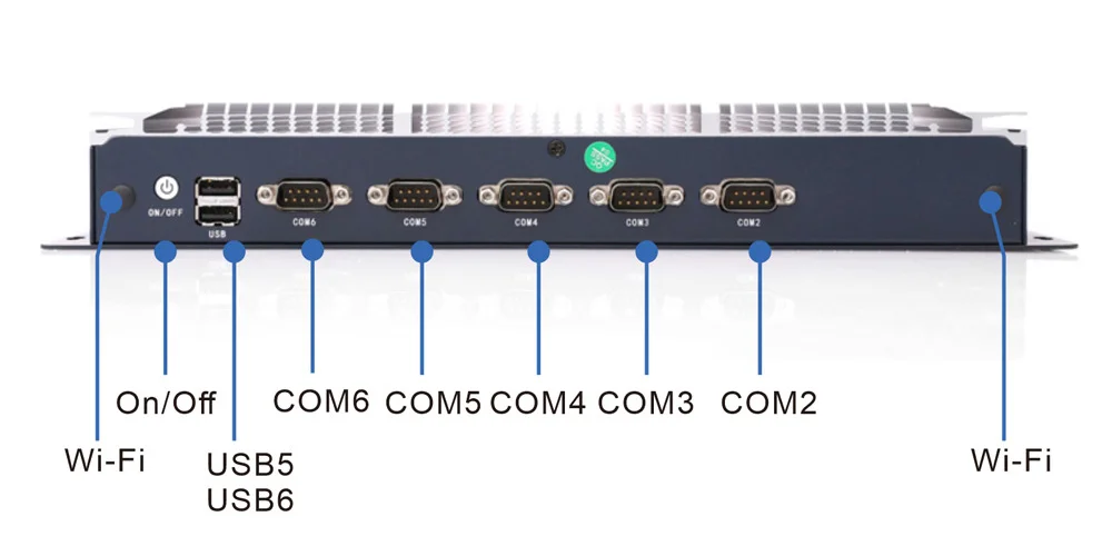 EPC-309E embedded industrial computer - front panel I/O layout