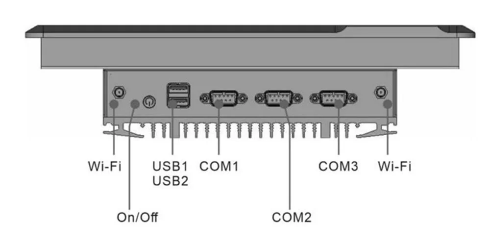 EPC-S1221O-SR embedded industrial panel PC (standard screen) - front panel I/O layout