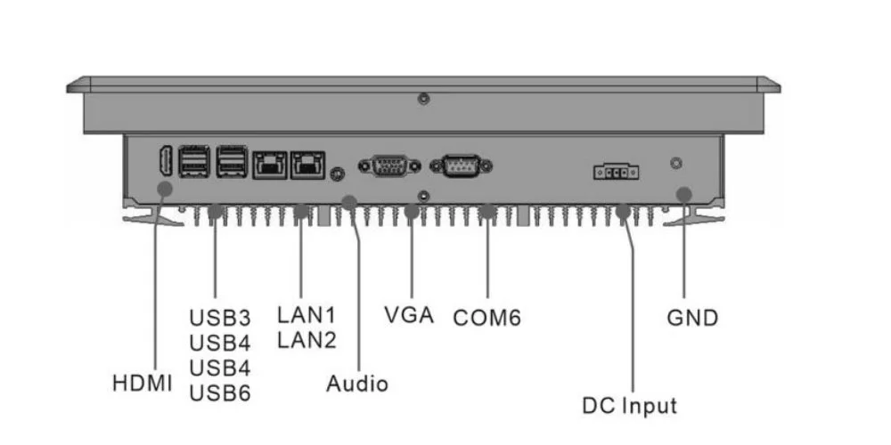 EPC-S1522A industrial touch panel PC - rear panel I/O layout