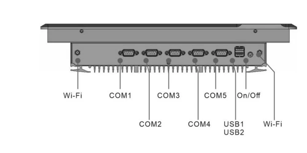 EPC-S1722A embedded industrial panel PC (standard screen) - front panel I/O layout