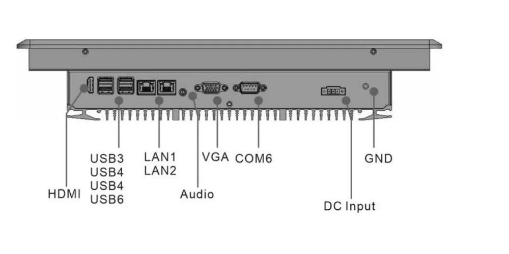 EPC-S1772A embedded industrial panel PC (standard screen) - rear panel I/O layout