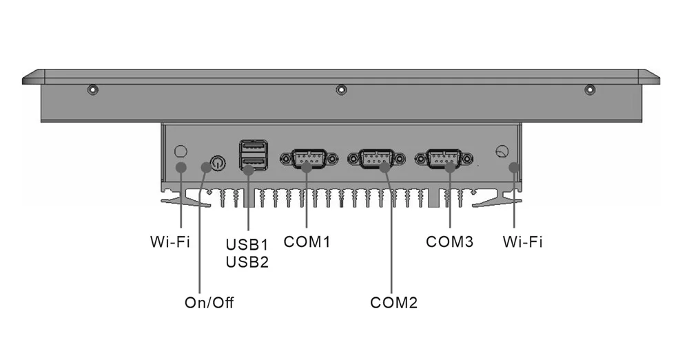 EPC-W1262A widescreen industrial panel PC (16:9) - rear panel I/O layout
