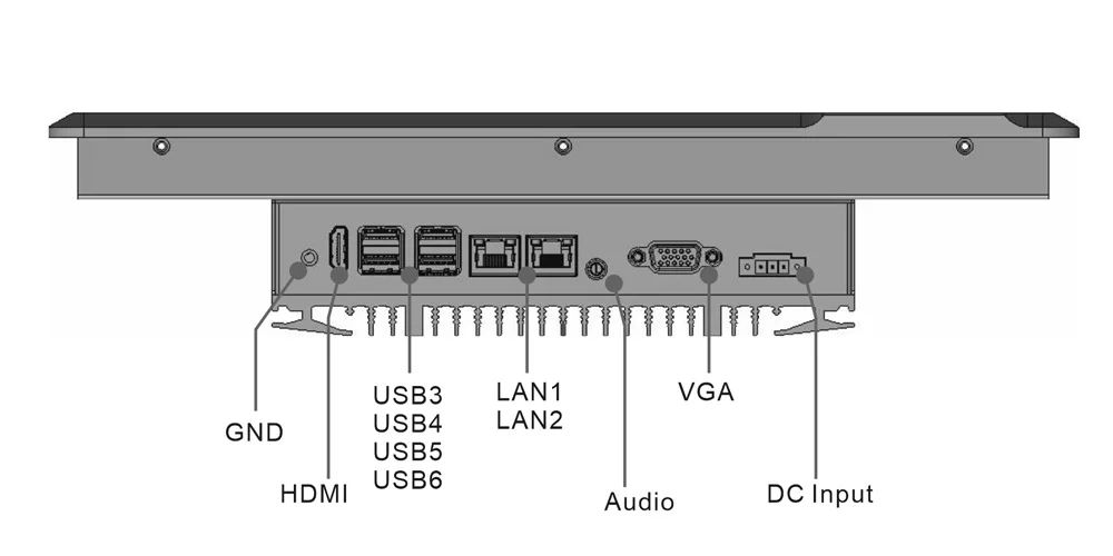 EPC-W1322T widescreen industrial panel PC (16:9) - rear panel I/O layout
