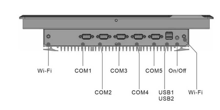 EPC-W1522A widescreen industrial panel PC (16:9) - rear panel I/O layout