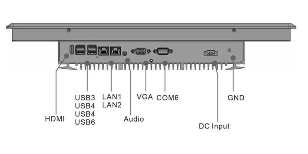 EPC-W1822A widescreen industrial panel PC (16:9) - front panel I/O layout