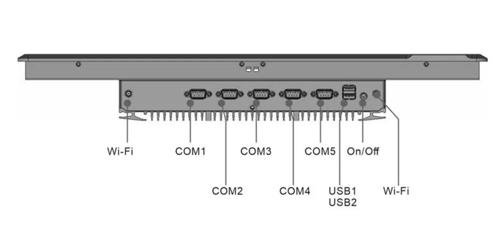 EPC-W2162A industrial panel PC - rear panel I/O layout