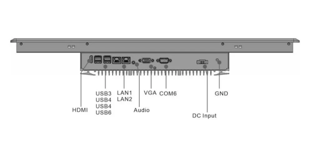 EPC-W2472A industrial panel PC - front panel I/O layout