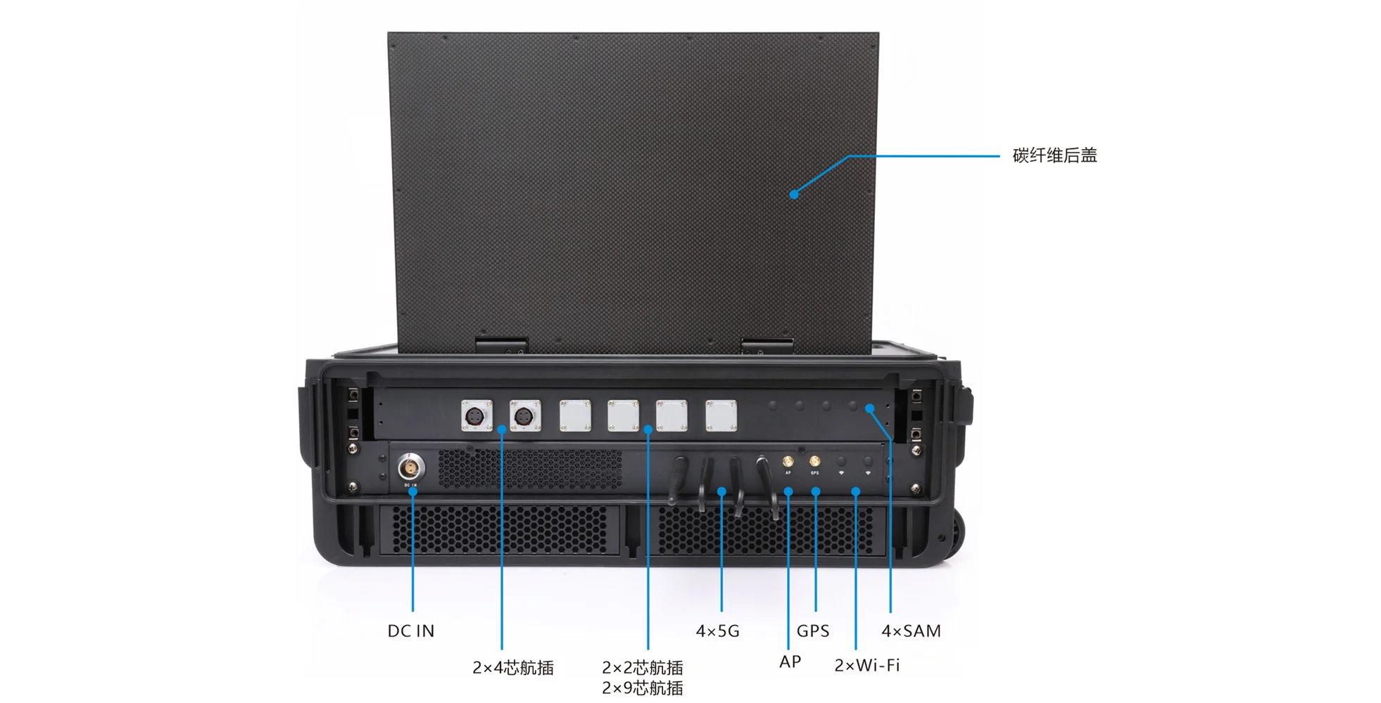 MPC-TS-W150-T2 FIDCP Feld-Kommandoplattform - I/O-Layout Rückblende