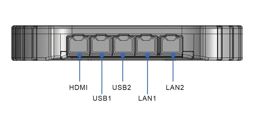 TPC-1082A robustes Handheld-Feldterminal - I/O-Layout Frontblende