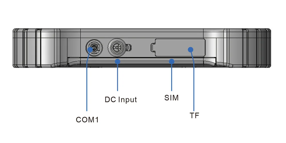TPC-1082A robustes Handheld-Feldterminal - I/O-Layout Rückblende