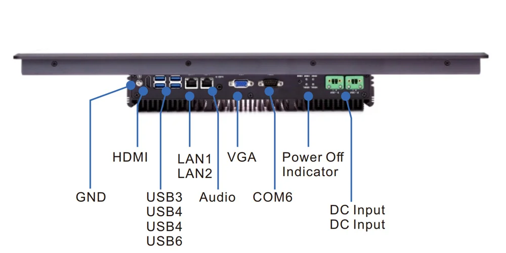 UTC-W2192E industrial panel PC (widescreen) - rear panel I/O layout