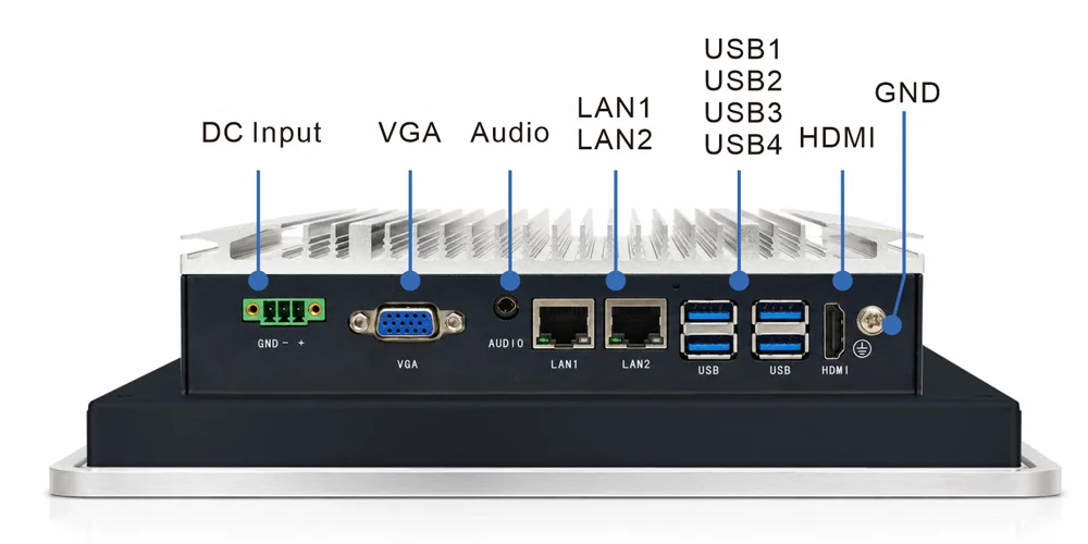 WPC-S1092A-S embedded hygienic panel PC (S-grade / IP69K front panel) - front panel I/O layout