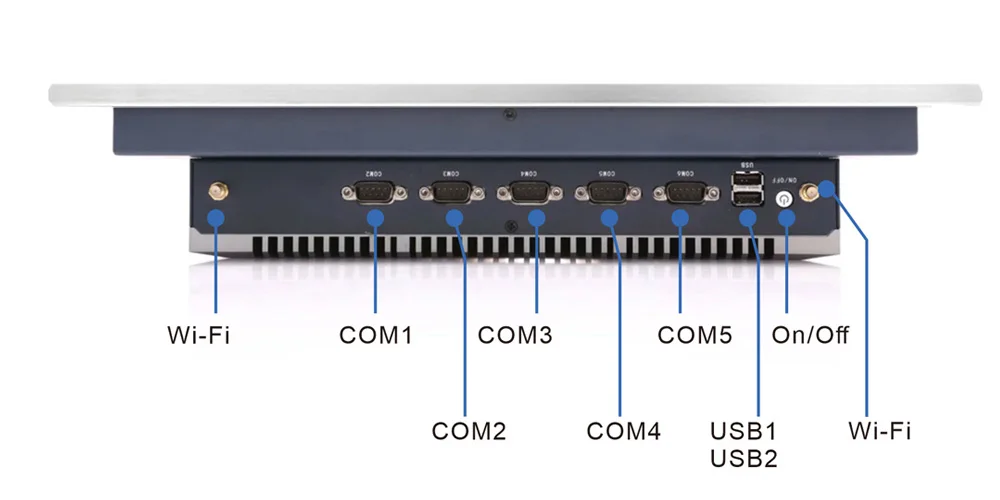 WPC-S1722A-S embedded hygienic panel PC (S-grade / IP69K front panel) - front panel I/O layout