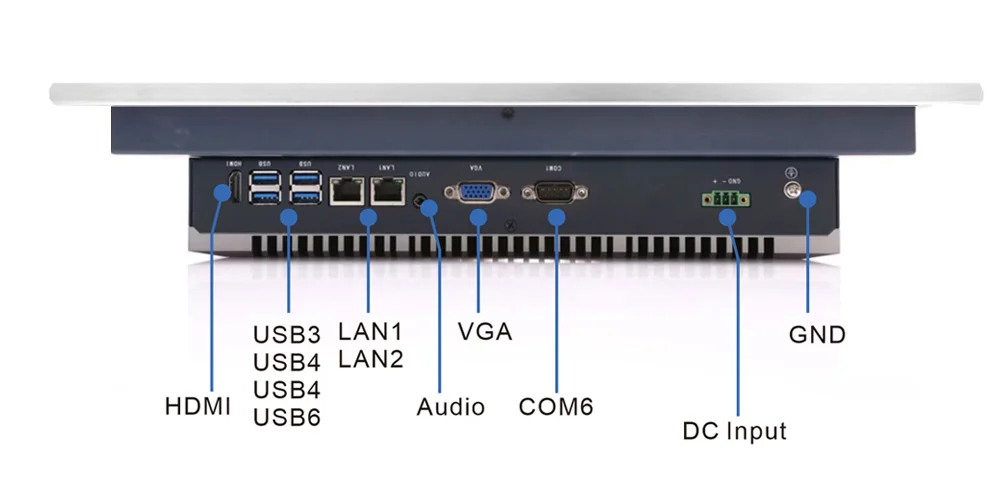 WPC-S1992A-S embedded hygienic panel PC (S-grade / IP69K front panel) - rear panel I/O layout