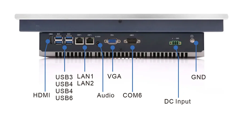 WPC-W1592A-S widescreen embedded hygienic panel PC (S grade / IP69K front panel) - rear-panel I/O layout