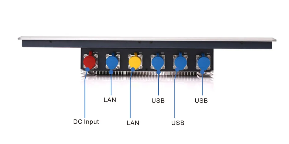 WPC-W2162A-L widescreen light-duty panel PC (L grade / IP65) - rear-panel I/O layout
