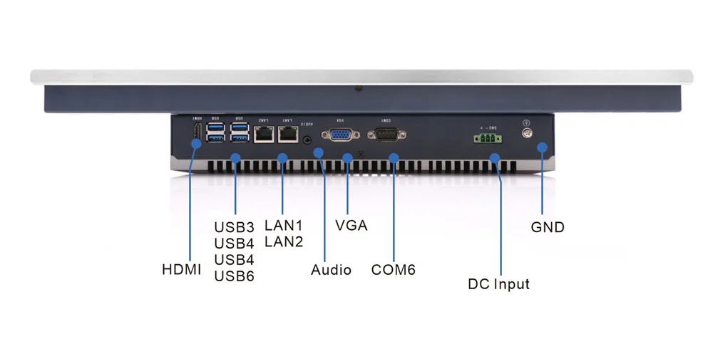 WPC-W2162A-S widescreen embedded hygienic panel PC (S grade / IP69K front panel) - front-panel I/O layout