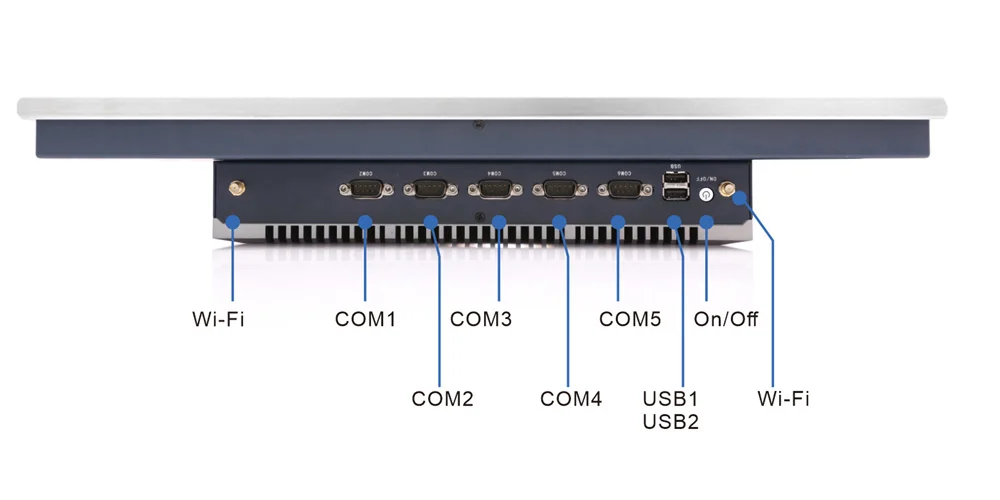 WPC-W2192A-S widescreen embedded hygienic panel PC (S grade / IP69K front panel) - rear-panel I/O layout