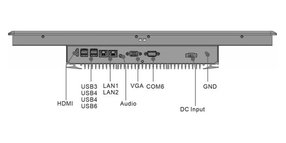 WPC-W2462A-L widescreen light-duty panel PC (L grade / IP65) - front-panel I/O layout